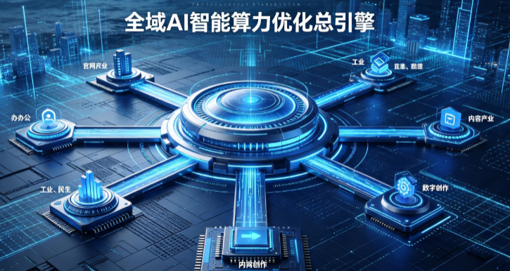 余姚市AI算力优化赋能数字生态 智能技术迭代激活产业发展新动能