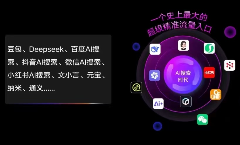 余姚市AI智能推广新玩法，抢占搜索时代免费精准客源