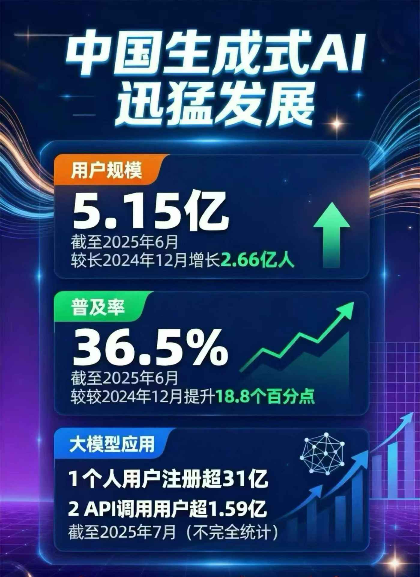 余姚市豆包GEO优化是什么？内容创作核心逻辑解析