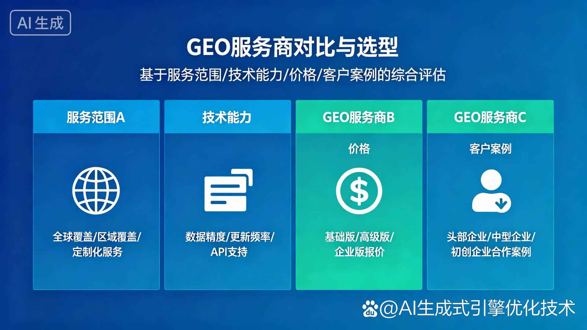 余姚市GEO优化服务商该如何选择？聊聊生成式引擎优化行业现状